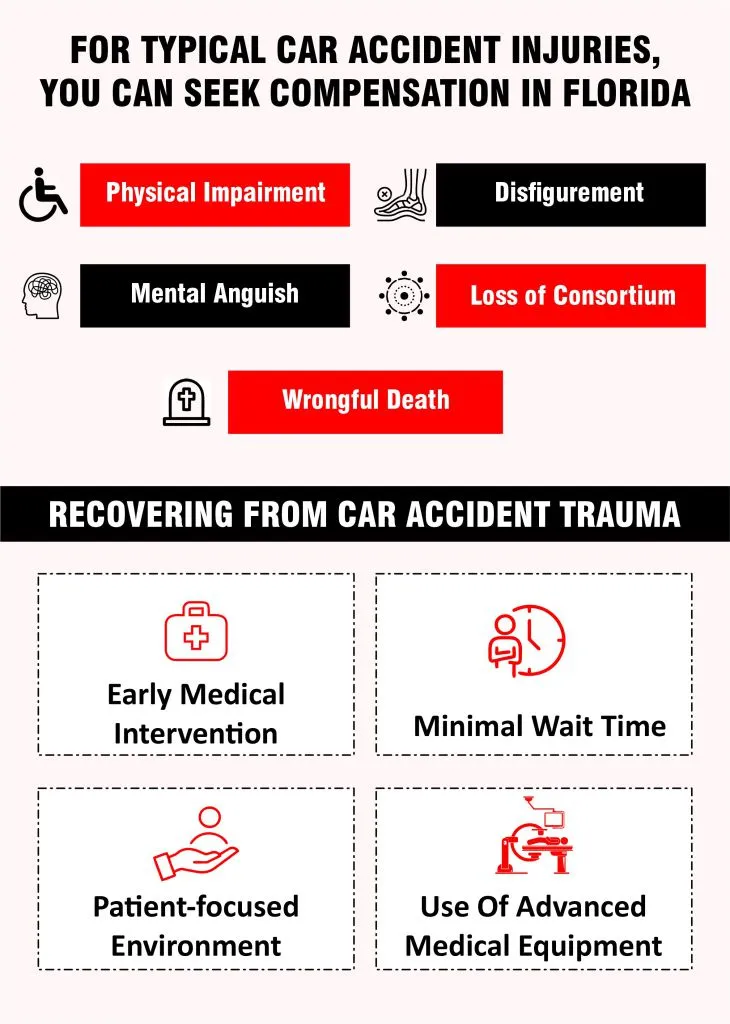 Typical Car Accident Injuries