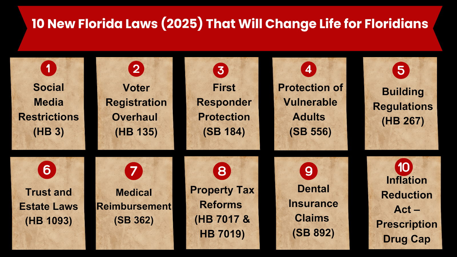 10 New Florida Laws You Should Know in 2026