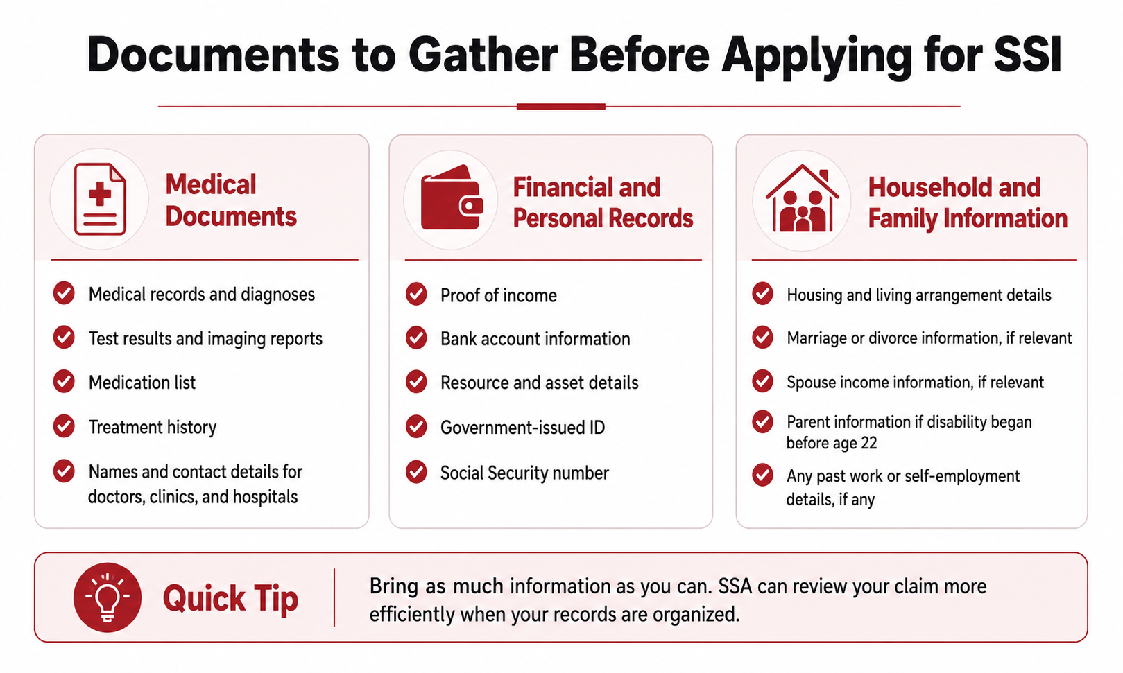 Documents to Gather Before Applying for SSI